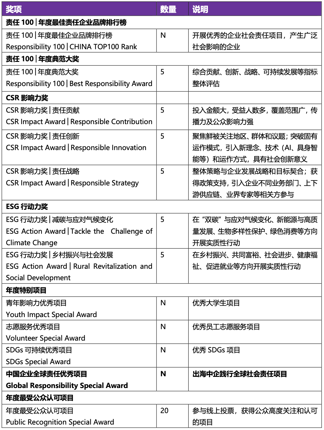 截屏2025-07-21 15.08.56.png